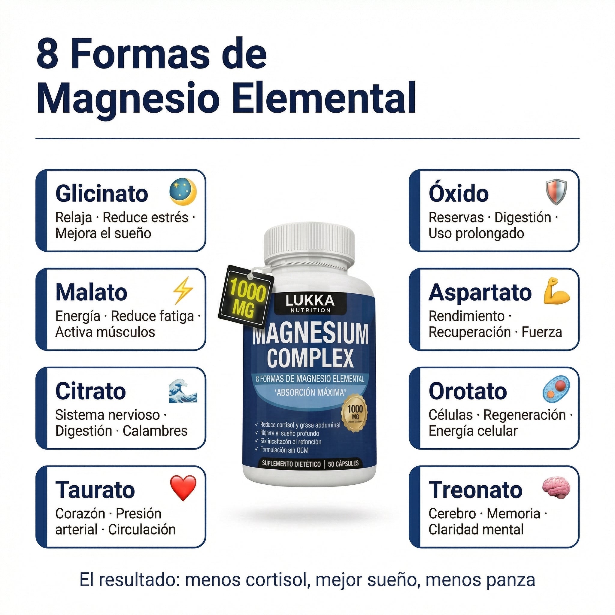VERNU MAGNESIUM COMPLEX