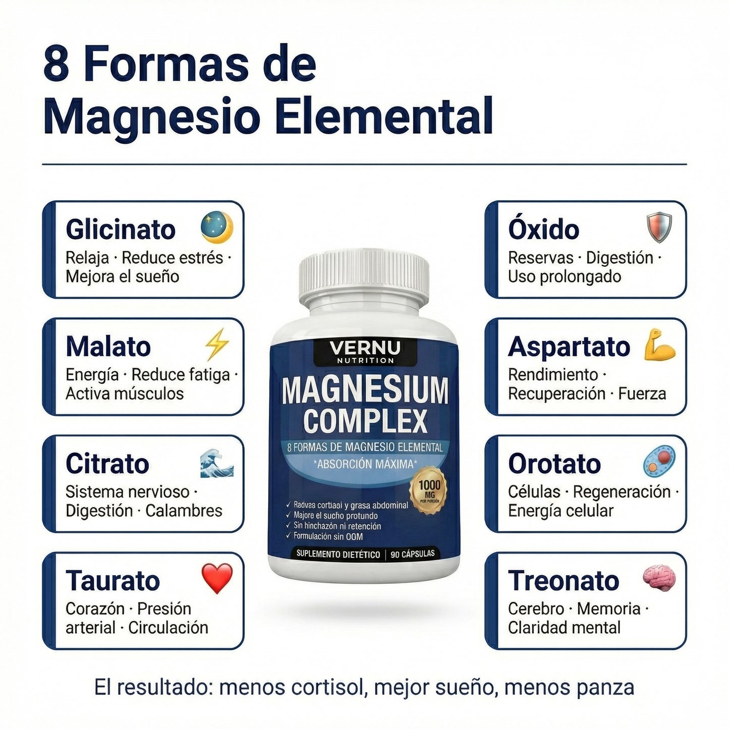 Elimina la grasa con Vernu