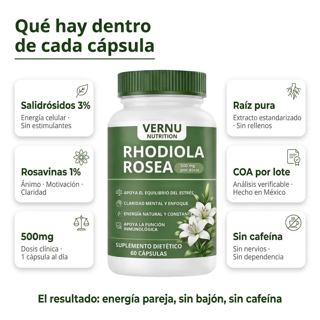 Vernu Rhodiola Rosea