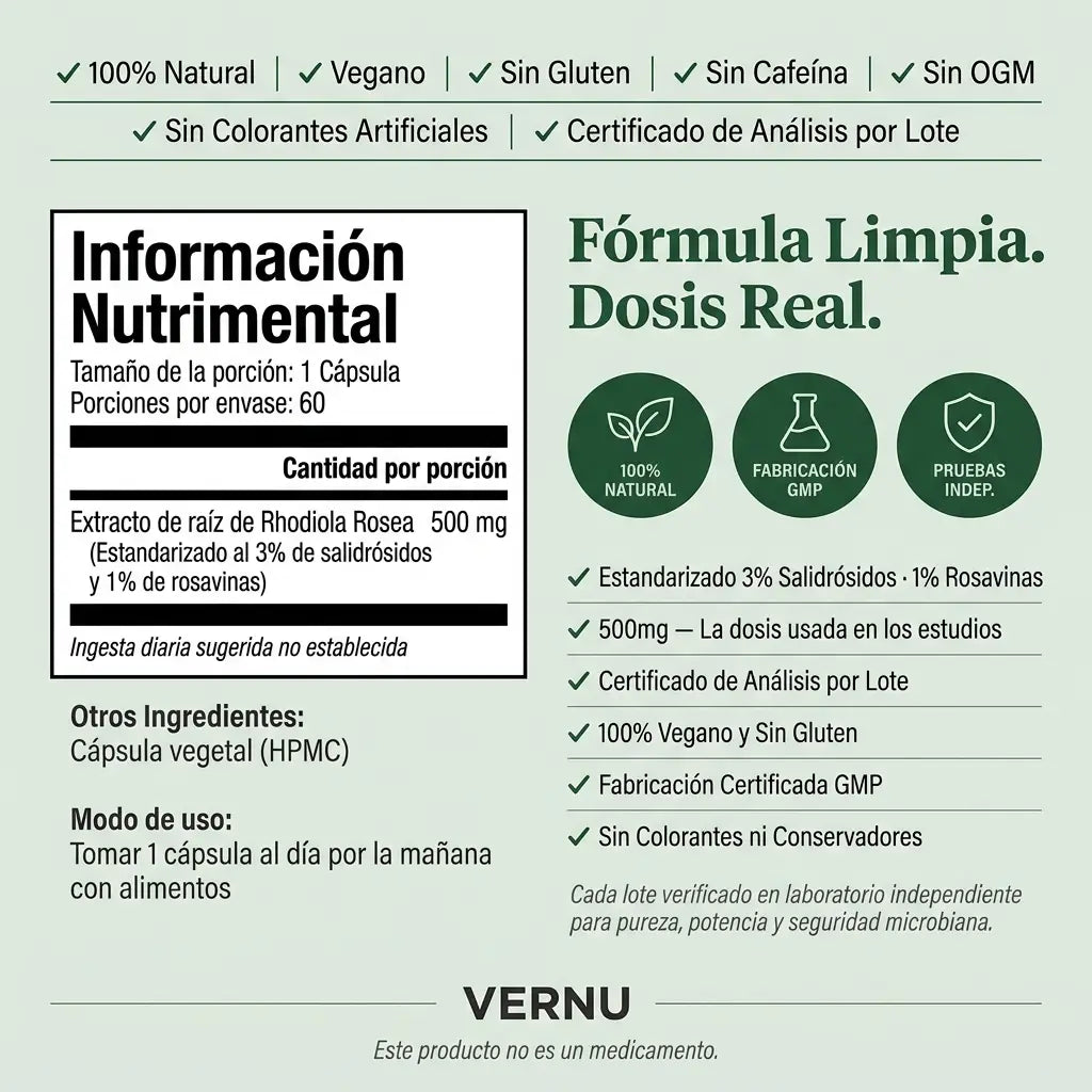 Vernu Rhodiola Rosea
