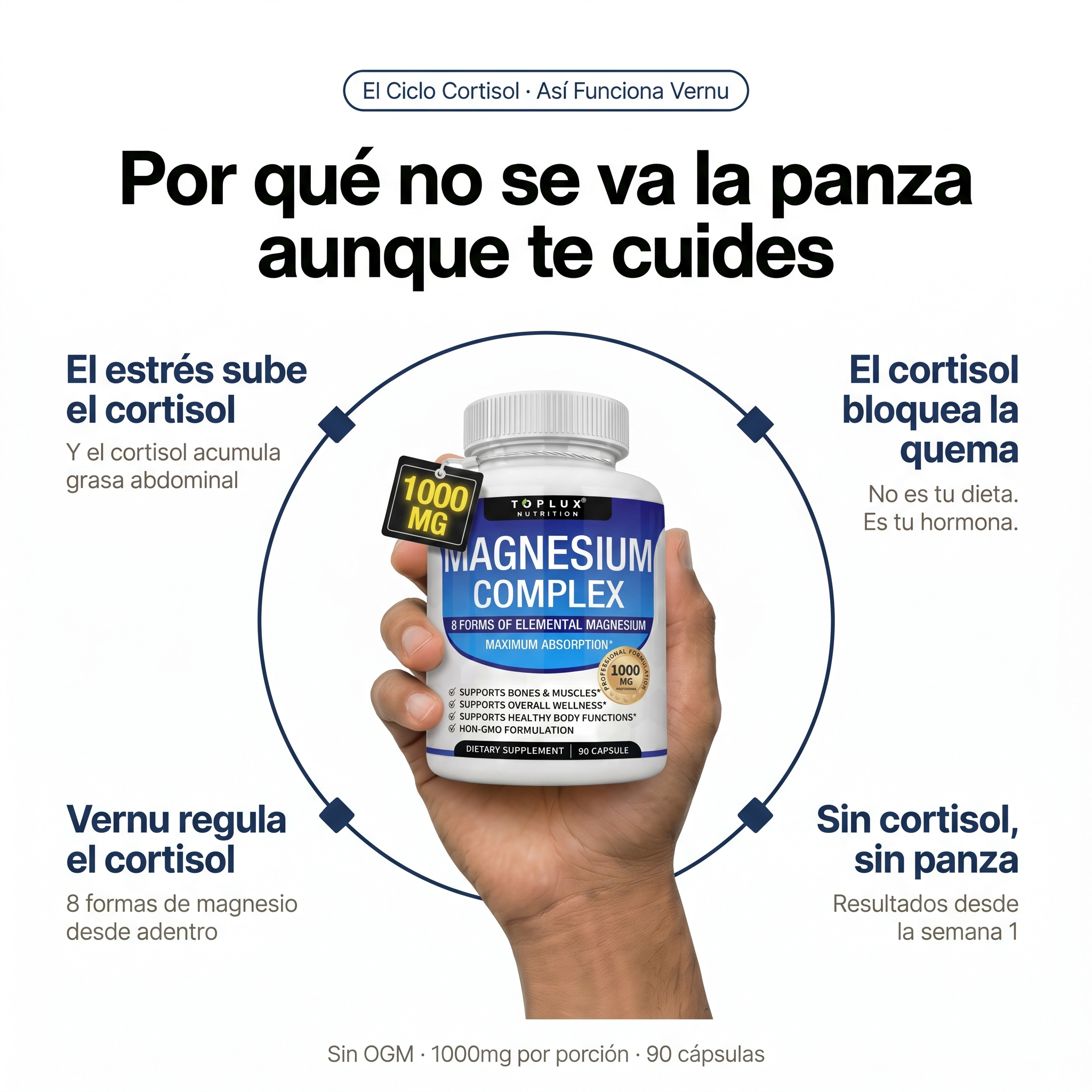 Toplux Magnesium Complex
