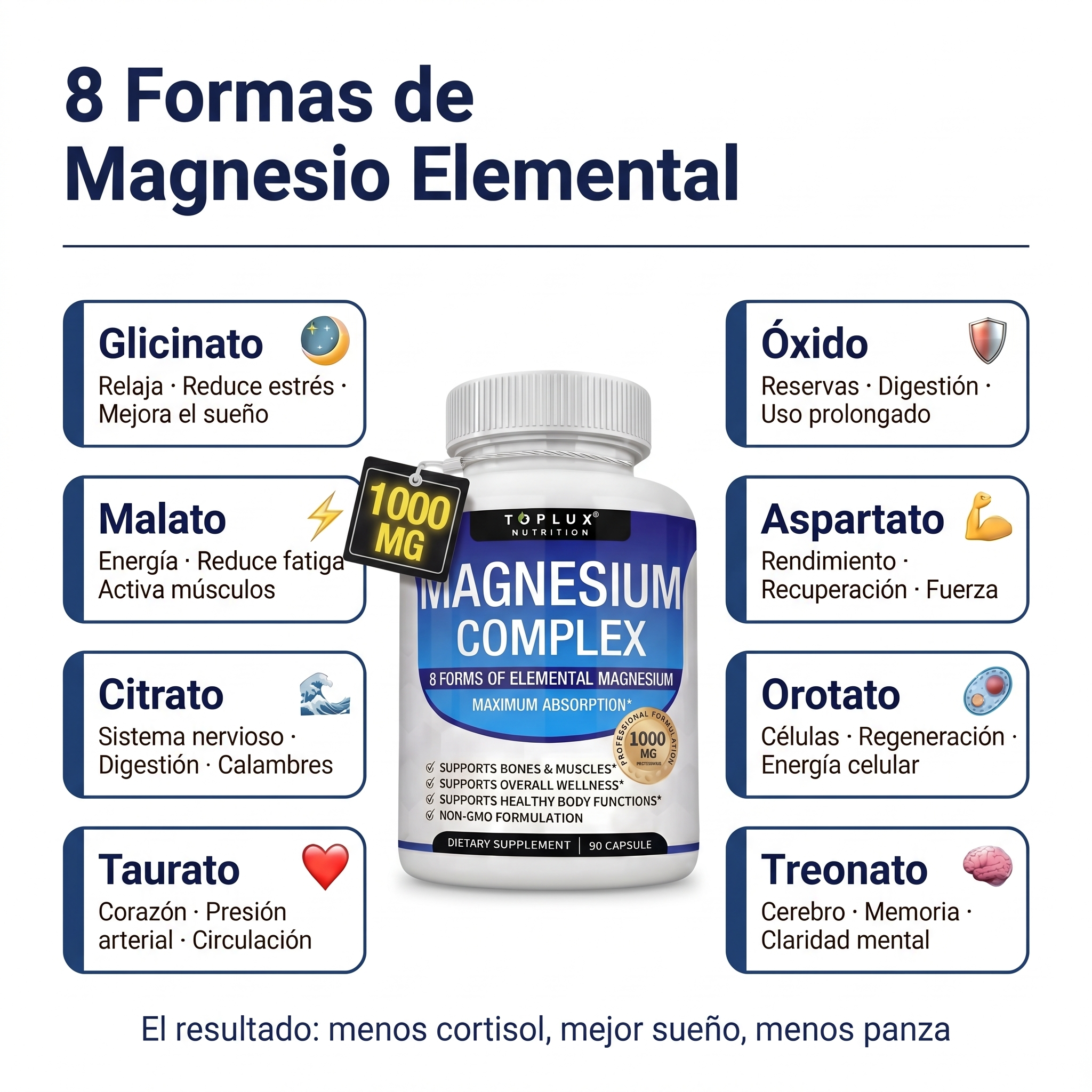 Toplux Magnesium Complex