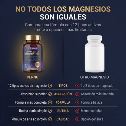 Vernu Magnesio 12 en 1