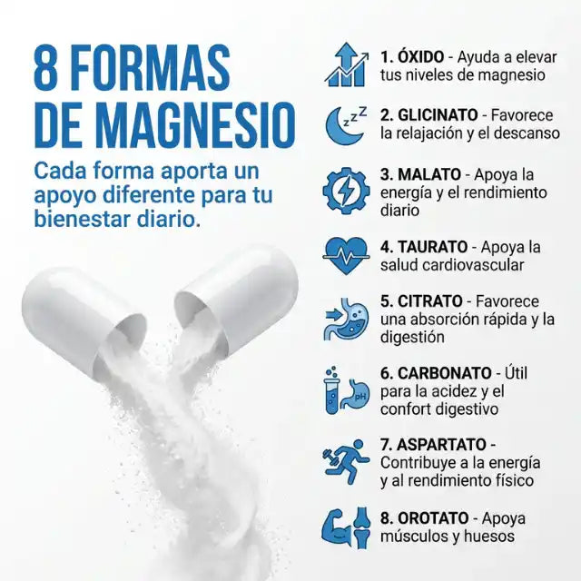 Vernu Magnesium Complex (DESCANSO)