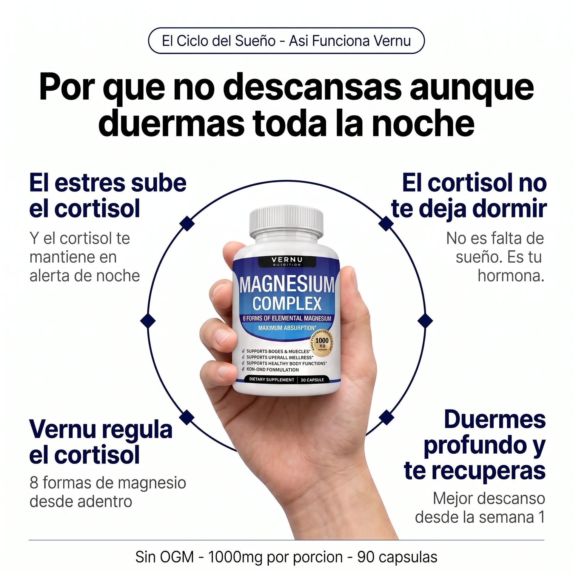 VERNU MAGNESIUM COMPLEX