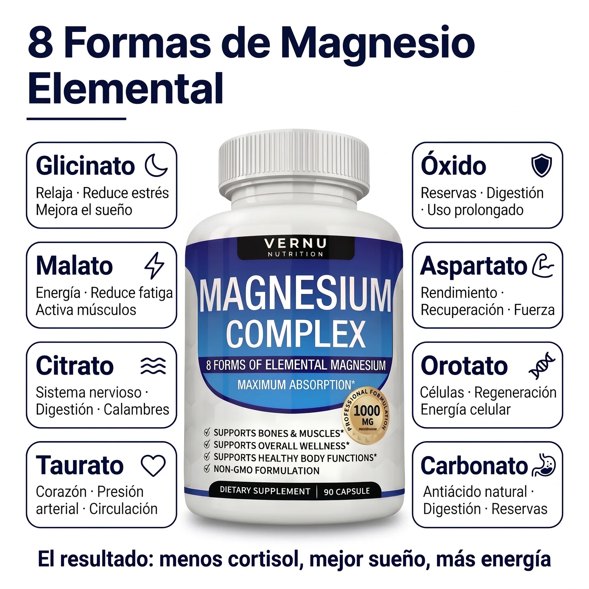 VERNU MAGNESIUM COMPLEX