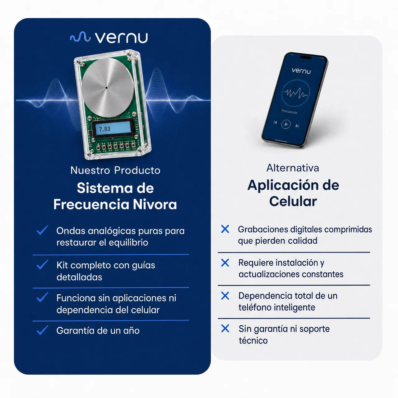 Sistema de Frecuencias Vernu