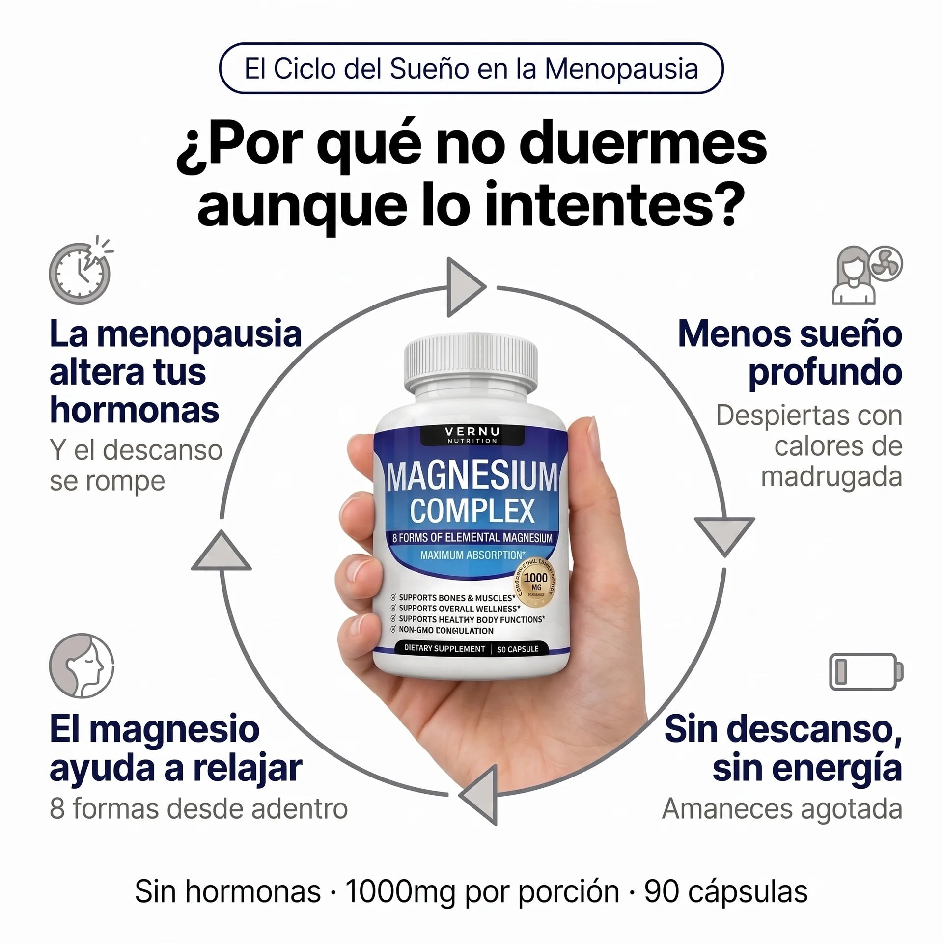 Vernu Magnesium