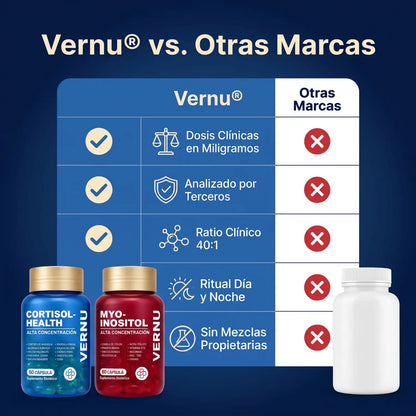 VERNU™ | Baja tu cortisol y recupera tu energía, sueño y ligereza en 14 días