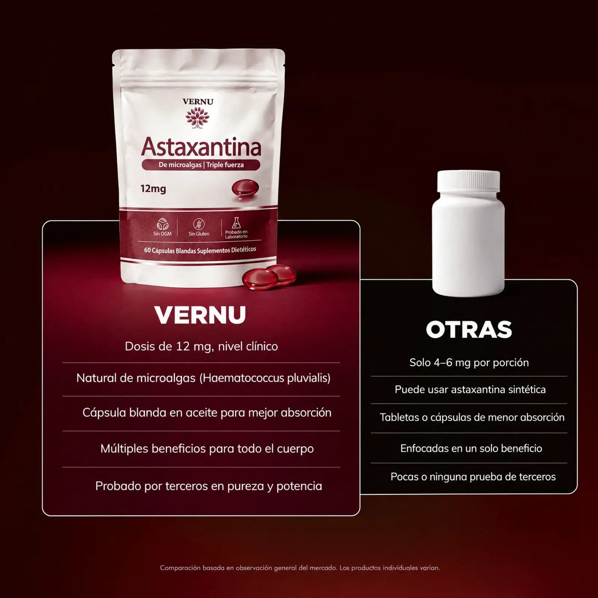 Vernu Astaxantina 12 mg