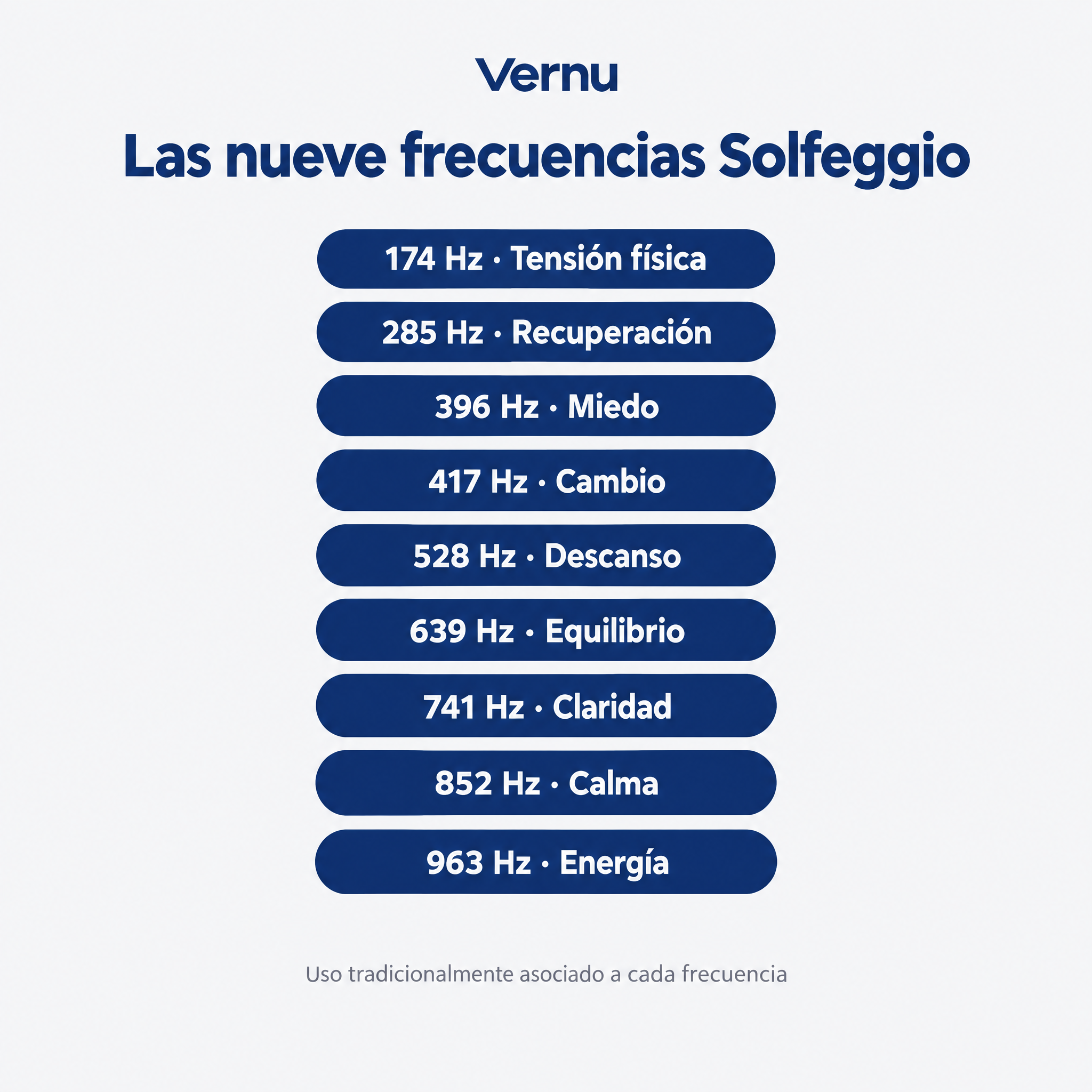 Sistema de Frecuencias Vernu